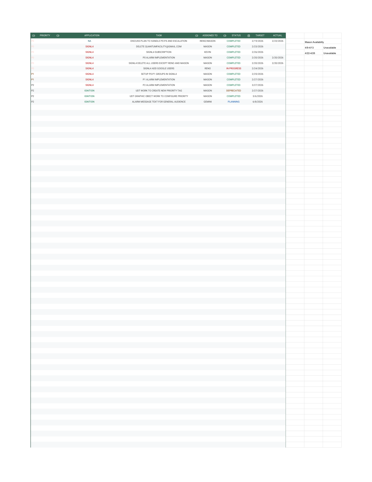 Page 1